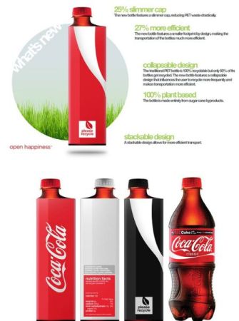 Изменение дизайна бутылок и банок Coca-Cola (34 фото)