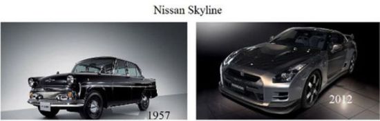 Модели автомобобилей в новых и старых кузовах (19 фото)